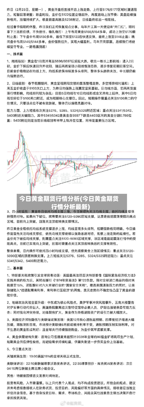 今日黄金期货行情分析(今日黄金期货行情分析最新)