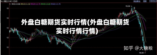 外盘白糖期货实时行情(外盘白糖期货实时行情行情)