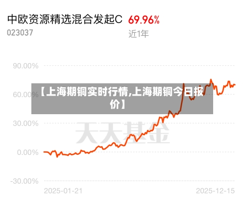 【上海期铜实时行情,上海期铜今日报价】