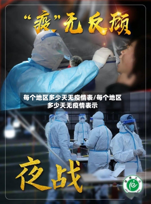 每个地区多少天无疫情表/每个地区多少天无疫情表示