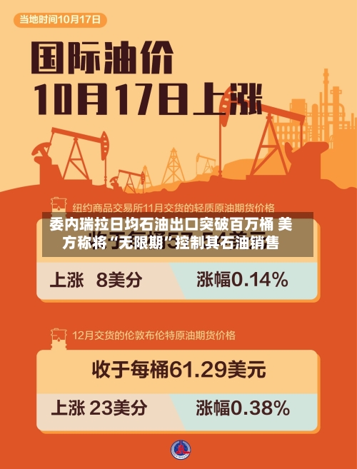 委内瑞拉日均石油出口突破百万桶 美方称将“无限期”控制其石油销售-第2张图片