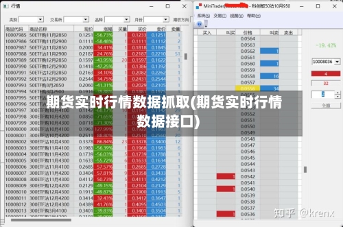期货实时行情数据抓取(期货实时行情数据接口)
