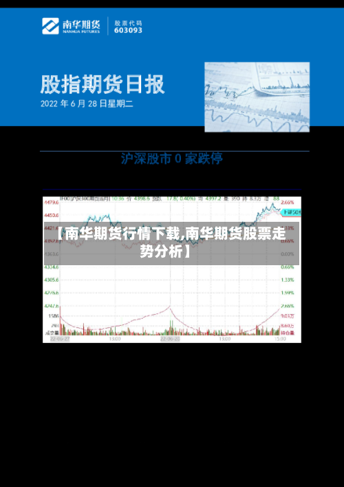 【南华期货行情下载,南华期货股票走势分析】