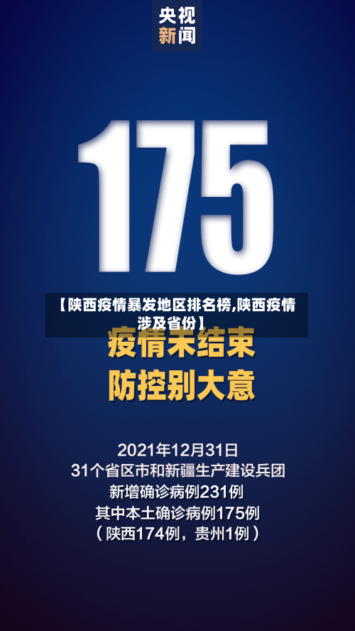 【陕西疫情暴发地区排名榜,陕西疫情涉及省份】