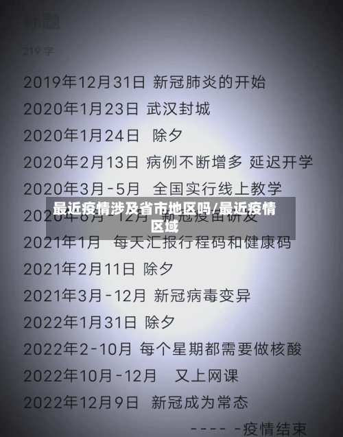 最近疫情涉及省市地区吗/最近疫情区域