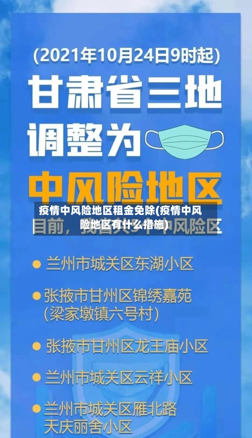 疫情中风险地区租金免除(疫情中风险地区有什么措施)