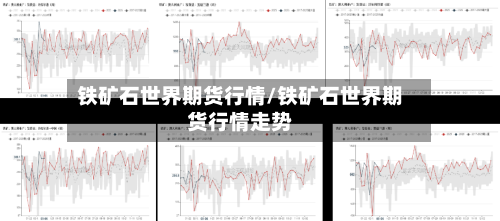 铁矿石世界期货行情/铁矿石世界期货行情走势