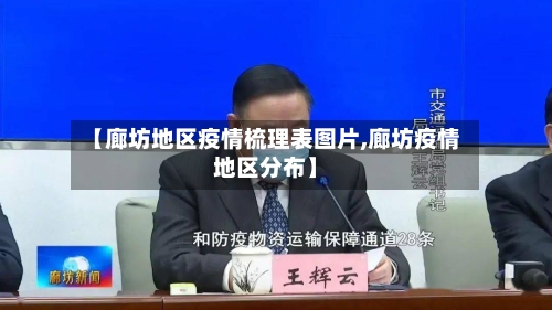【廊坊地区疫情梳理表图片,廊坊疫情地区分布】
