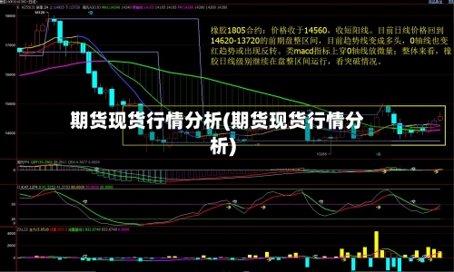 期货现货行情分析(期货现货行情分析)-第3张图片