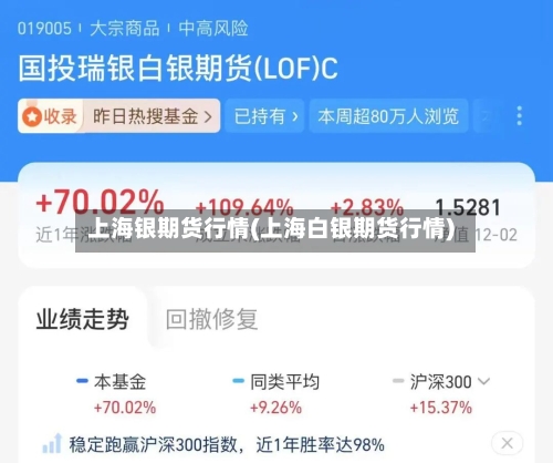 上海银期货行情(上海白银期货行情)