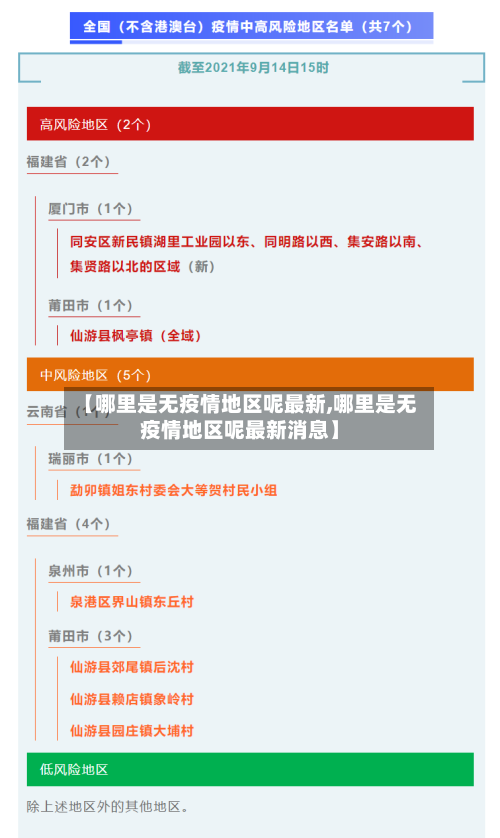 【哪里是无疫情地区呢最新,哪里是无疫情地区呢最新消息】
