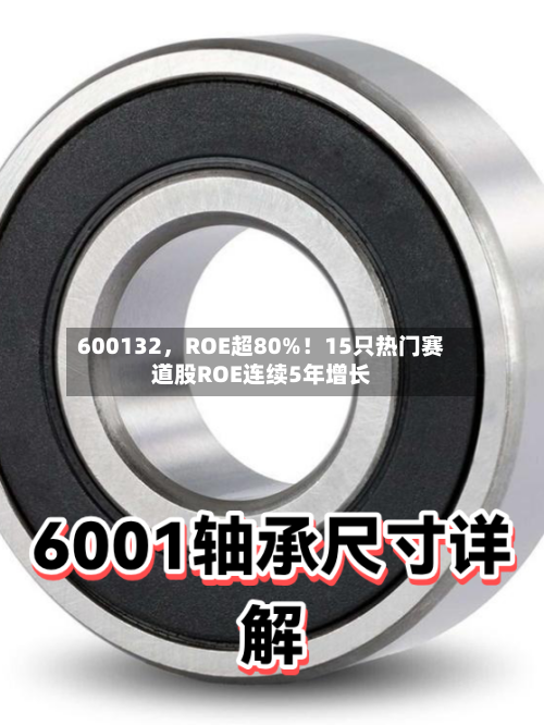 600132	，ROE超80%！15只热门赛道股ROE连续5年增长-第2张图片
