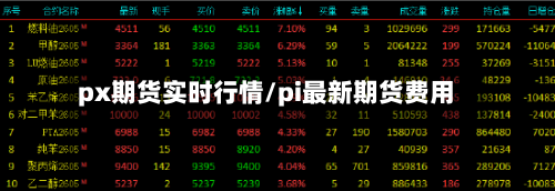 px期货实时行情/pi最新期货费用-第2张图片