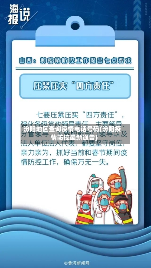 汾阳地区查询疫情电话号码(汾阳疫情防控最新通告)-第3张图片