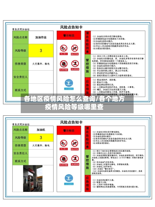 各地区疫情风险怎么查询/各个地方疫情风险等级哪里查