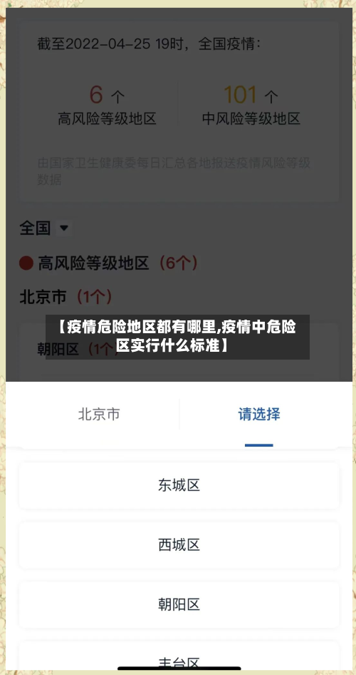 【疫情危险地区都有哪里,疫情中危险区实行什么标准】-第3张图片