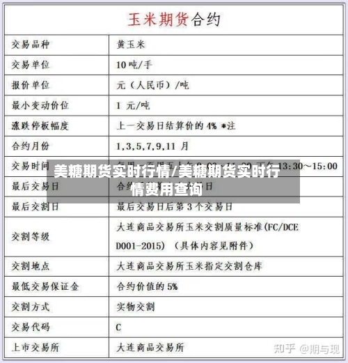 美糖期货实时行情/美糖期货实时行情费用查询-第3张图片