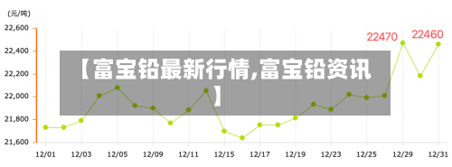 【富宝铅最新行情,富宝铅资讯】
