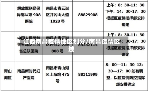 江西南昌疫情地区划分/南昌疫情区域-第3张图片