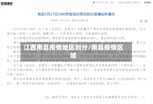 江西南昌疫情地区划分/南昌疫情区域
