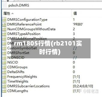 rm1805行情(rb2101实时行情)