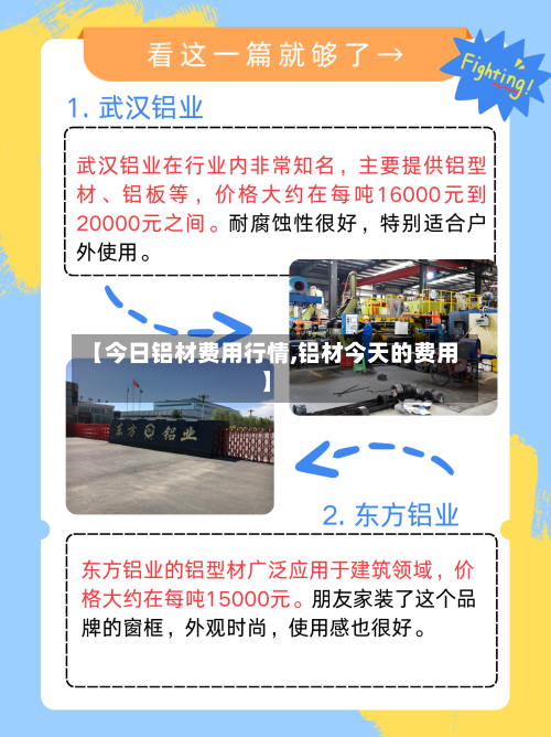 【今日铝材费用行情,铝材今天的费用】