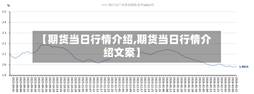 【期货当日行情介绍,期货当日行情介绍文案】-第3张图片
