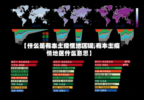 【什么是有本土疫情地区呢,有本土疫情地区什么意思】