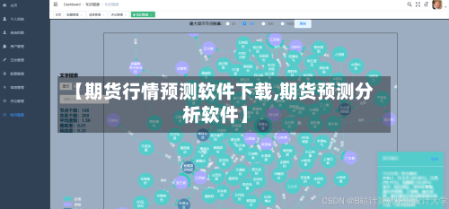 【期货行情预测软件下载,期货预测分析软件】