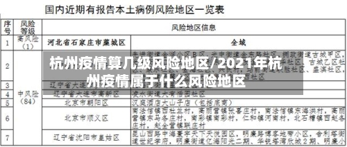 杭州疫情算几级风险地区/2021年杭州疫情属于什么风险地区