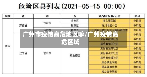 广州市疫情高危地区嘛/广州疫情高危区域