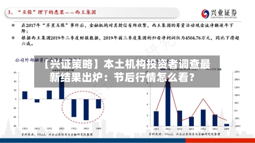 【兴证策略】本土机构投资者调查最新结果出炉：节后行情怎么看？-第2张图片