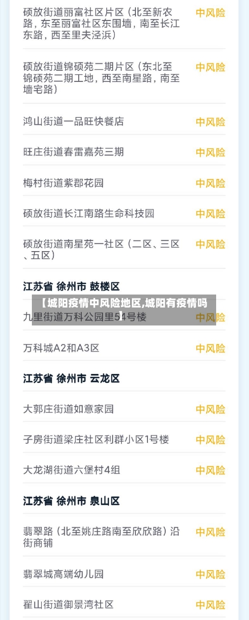 【城阳疫情中风险地区,城阳有疫情吗】