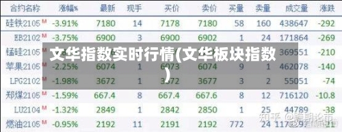 文华指数实时行情(文华板块指数)