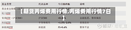 【期货丙烯费用行情,丙烯费用行情7日】