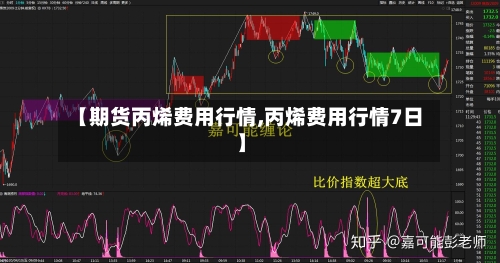 【期货丙烯费用行情,丙烯费用行情7日】-第2张图片