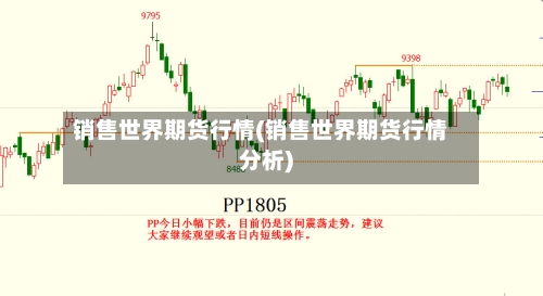 销售世界期货行情(销售世界期货行情分析)