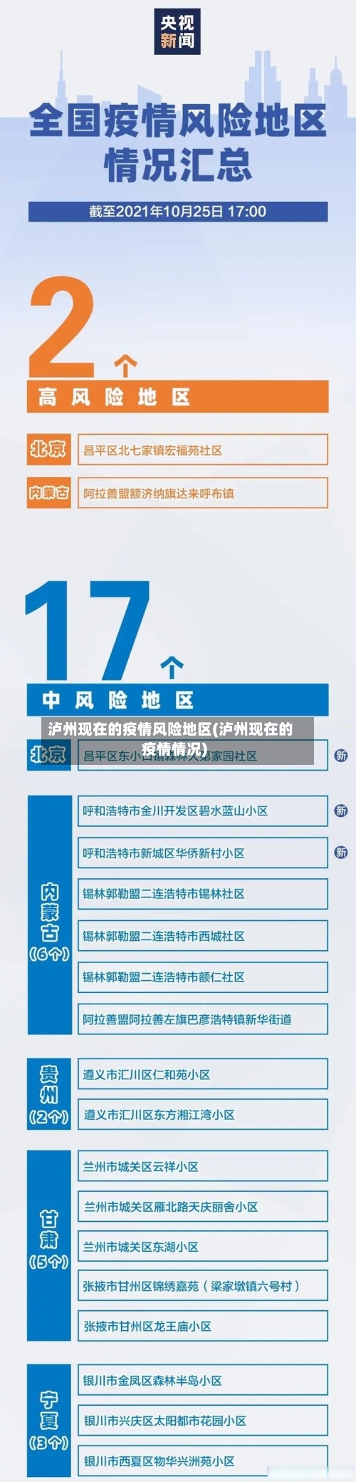 泸州现在的疫情风险地区(泸州现在的疫情情况)
