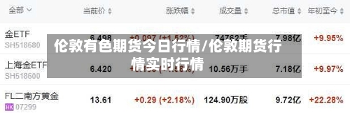 伦敦有色期货今日行情/伦敦期货行情实时行情
