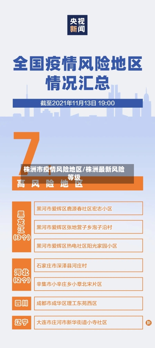 株洲市疫情风险地区/株洲最新风险等级