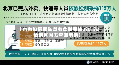 【南海疫情地区图表查询电话,南海疫情地区图表查询电话】