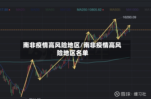 南非疫情高风险地区/南非疫情高风险地区名单