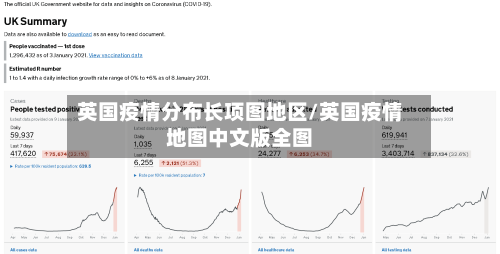英国疫情分布长项图地区/英国疫情地图中文版全图