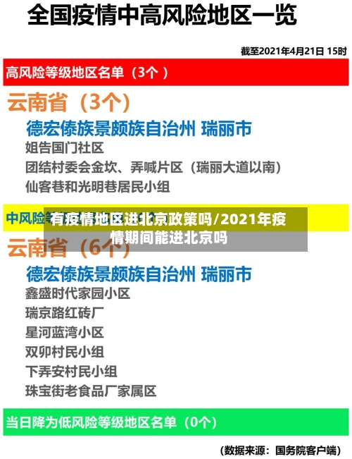 有疫情地区进北京政策吗/2021年疫情期间能进北京吗