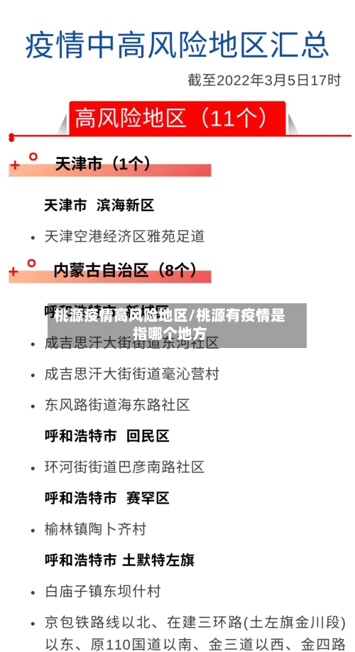 桃源疫情高风险地区/桃源有疫情是指哪个地方
