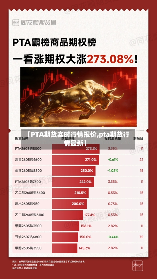 【PTA期货实时行情报价,pta期货行情最新】
