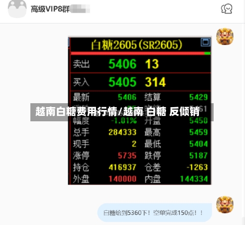 越南白糖费用行情/越南 白糖 反倾销-第2张图片