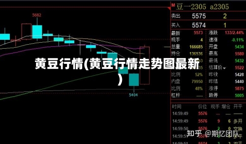 黄豆行情(黄豆行情走势图最新)