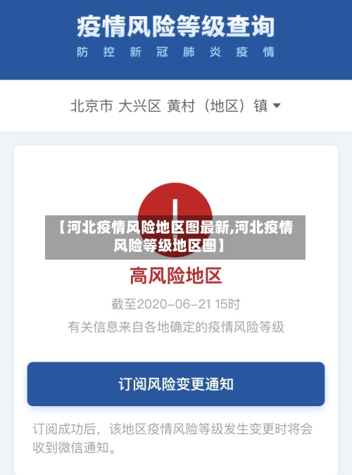 【河北疫情风险地区图最新,河北疫情风险等级地区图】