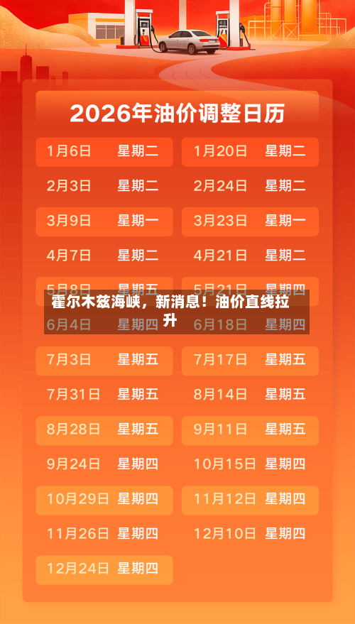 霍尔木兹海峡	，新消息！油价直线拉升-第2张图片